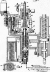 Prime Mover Control Governor Patents.